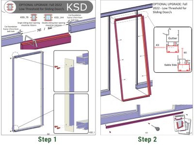 Manual picture how the Janssens Low-Threshold Door is installed
