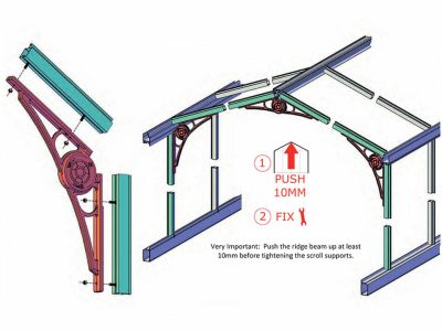 Instructions for installing the Janssens Scroll Supports on a Janssens Greenhouse