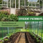 Upper image of greenhouse exterior, lower image of interior with planting beds with text: Efficient Pathways The Backbone of Greenhouse Layout