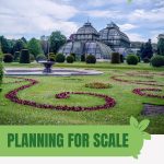 Elaborate garden with large ornate commercial greenhouses with text: Planning for Scale How Big Should Your Greenhouse Be?
