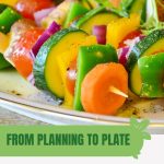 Veggie skewers on plate with text: From Planning to Plate A Greenhouse to Feed Your Family