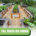 Rows of planted raised beds with text: Fall Raised Bed Garden