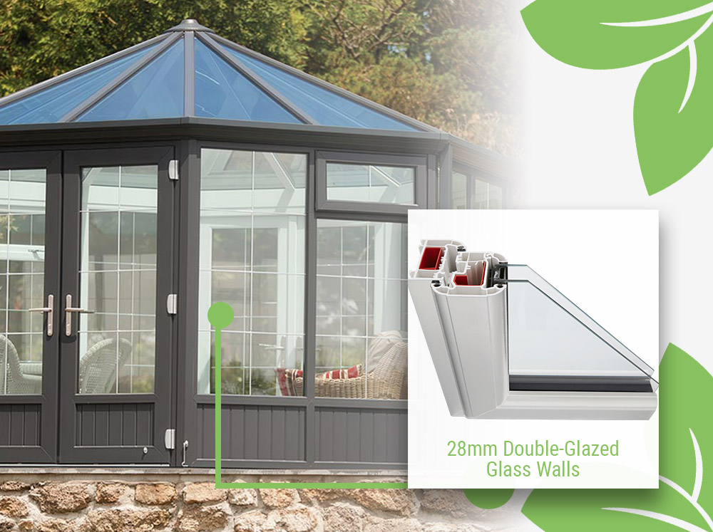 Graphic showcasing the features of the Melbourne Octagonal Garden Room: 28mm thick double pane glass walls and doors